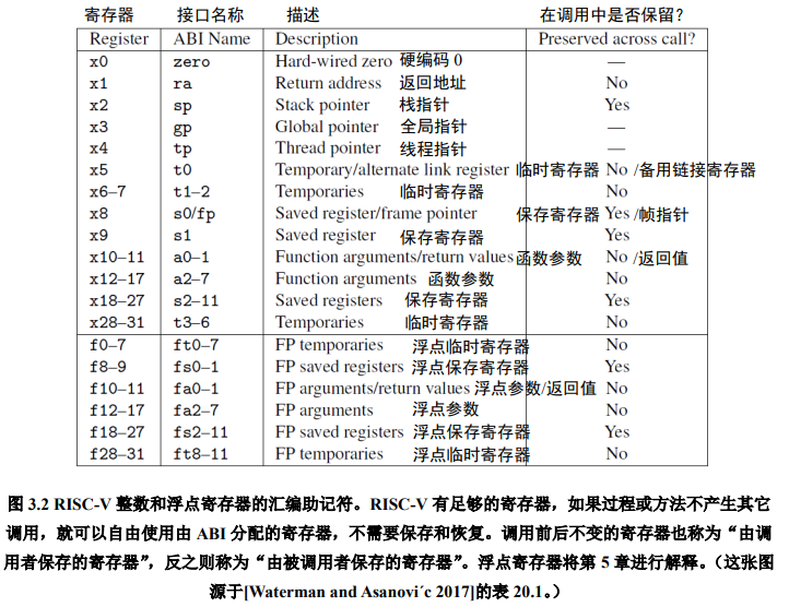 image-20220920161553412