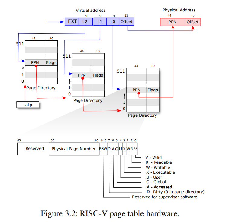 image-20211009204518009