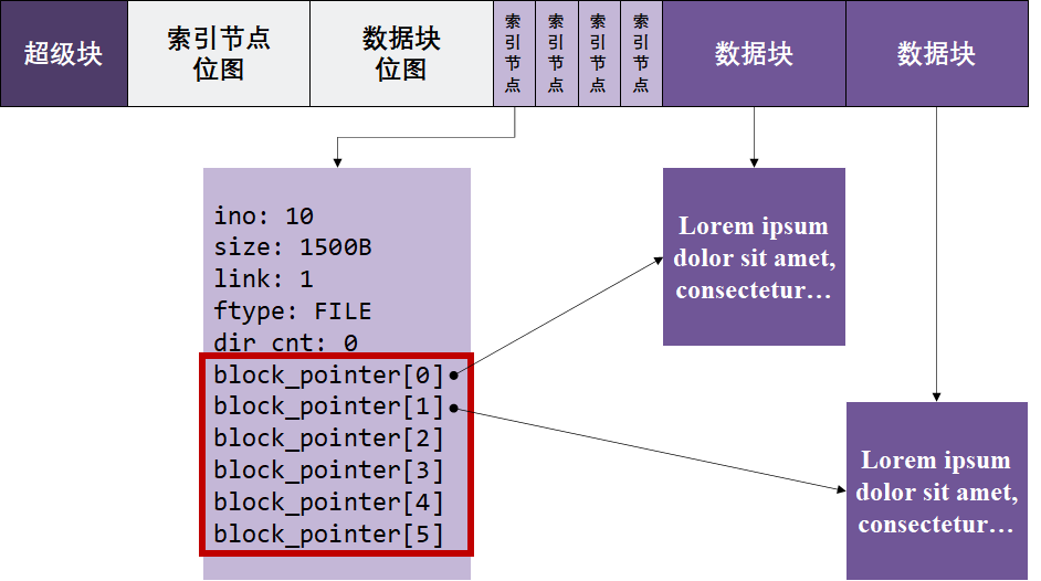 image-20211024102812913